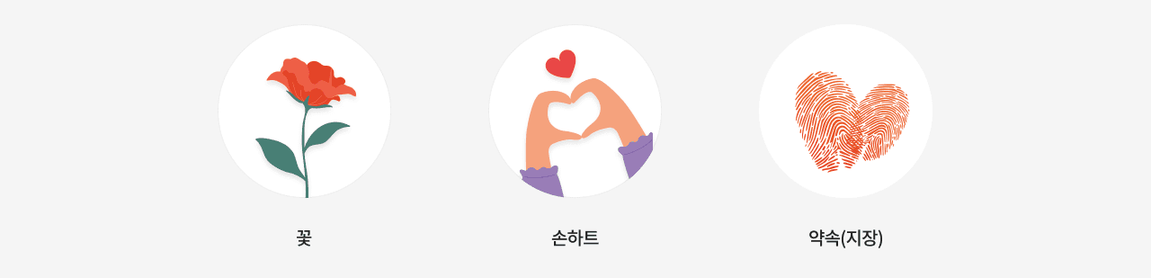 CI 심볼 설명